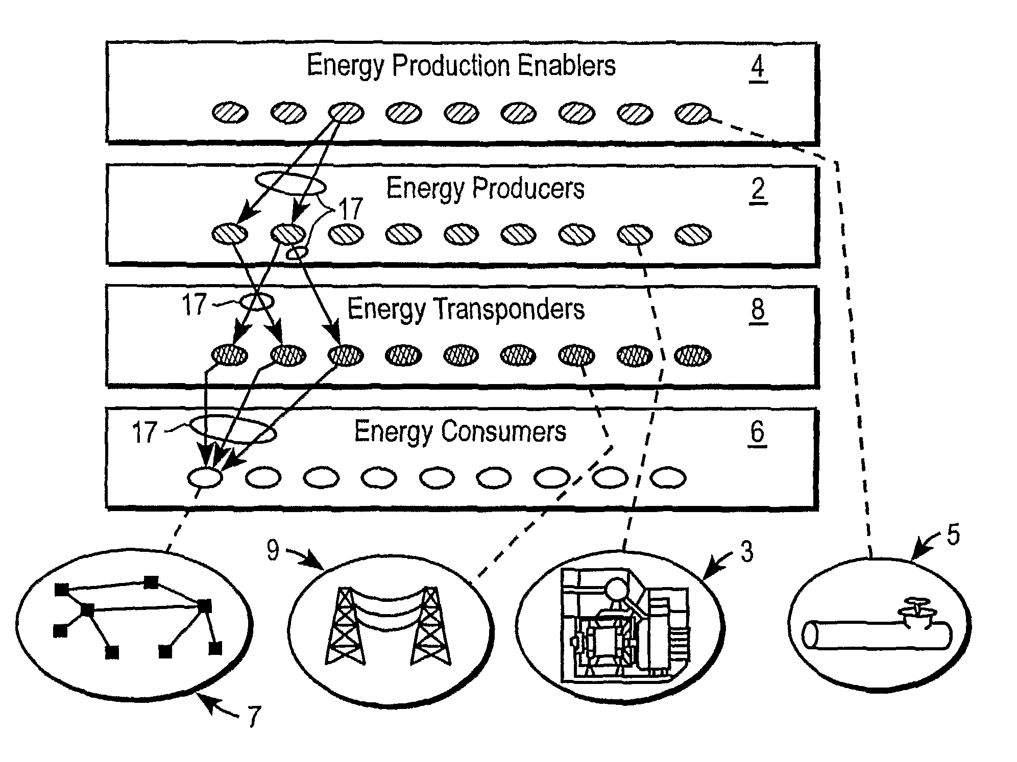 Systems and methods for modifying power usage