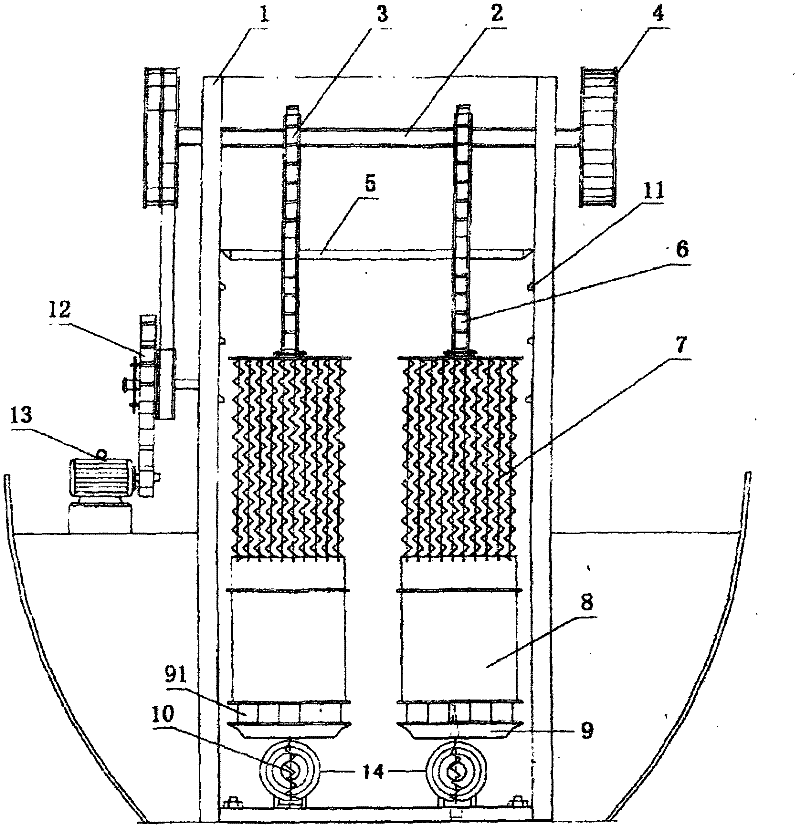 Gravitational energy conversion device and application
