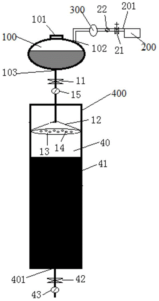 Controlled pressurization chromatography system and chromatography method thereof