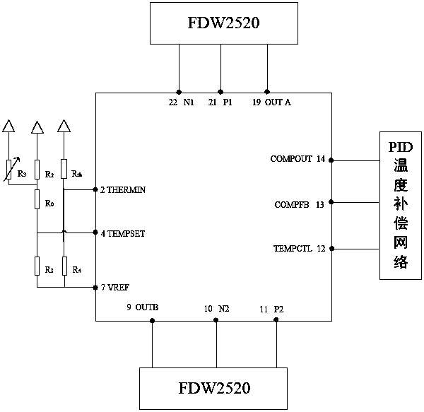 High-accuracy temperature control and driving circuit system of laser