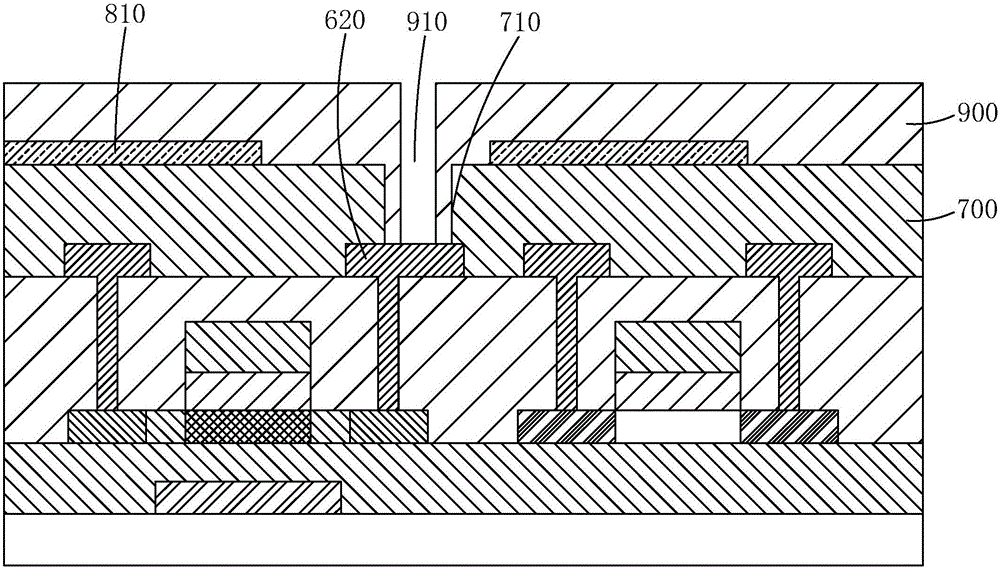 TFT array substrate manufacture method