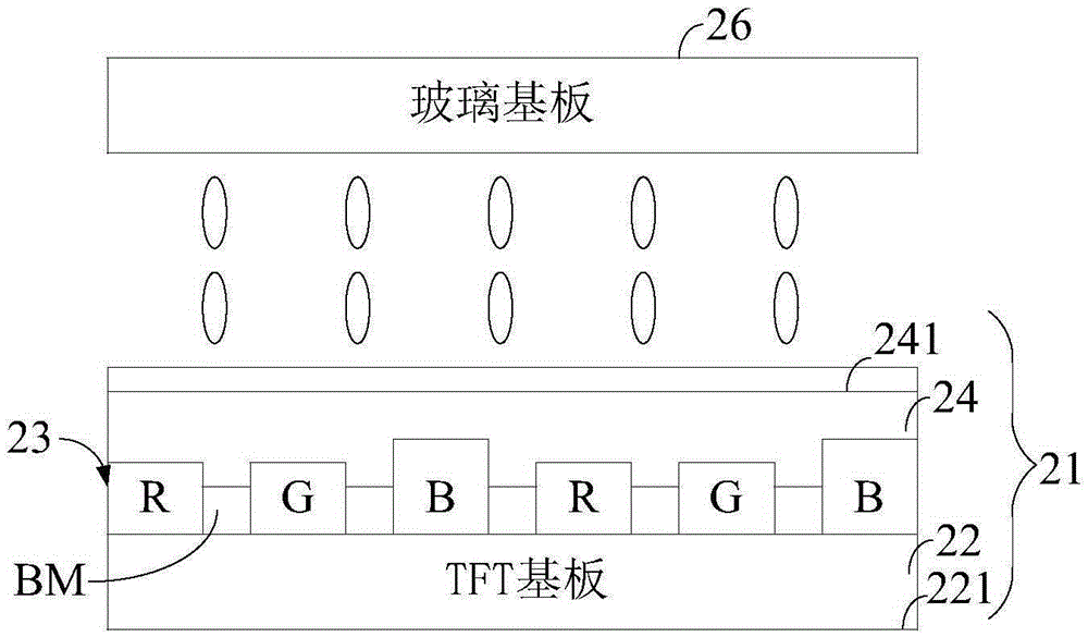 Liquid crystal display device and color film substrate thereof