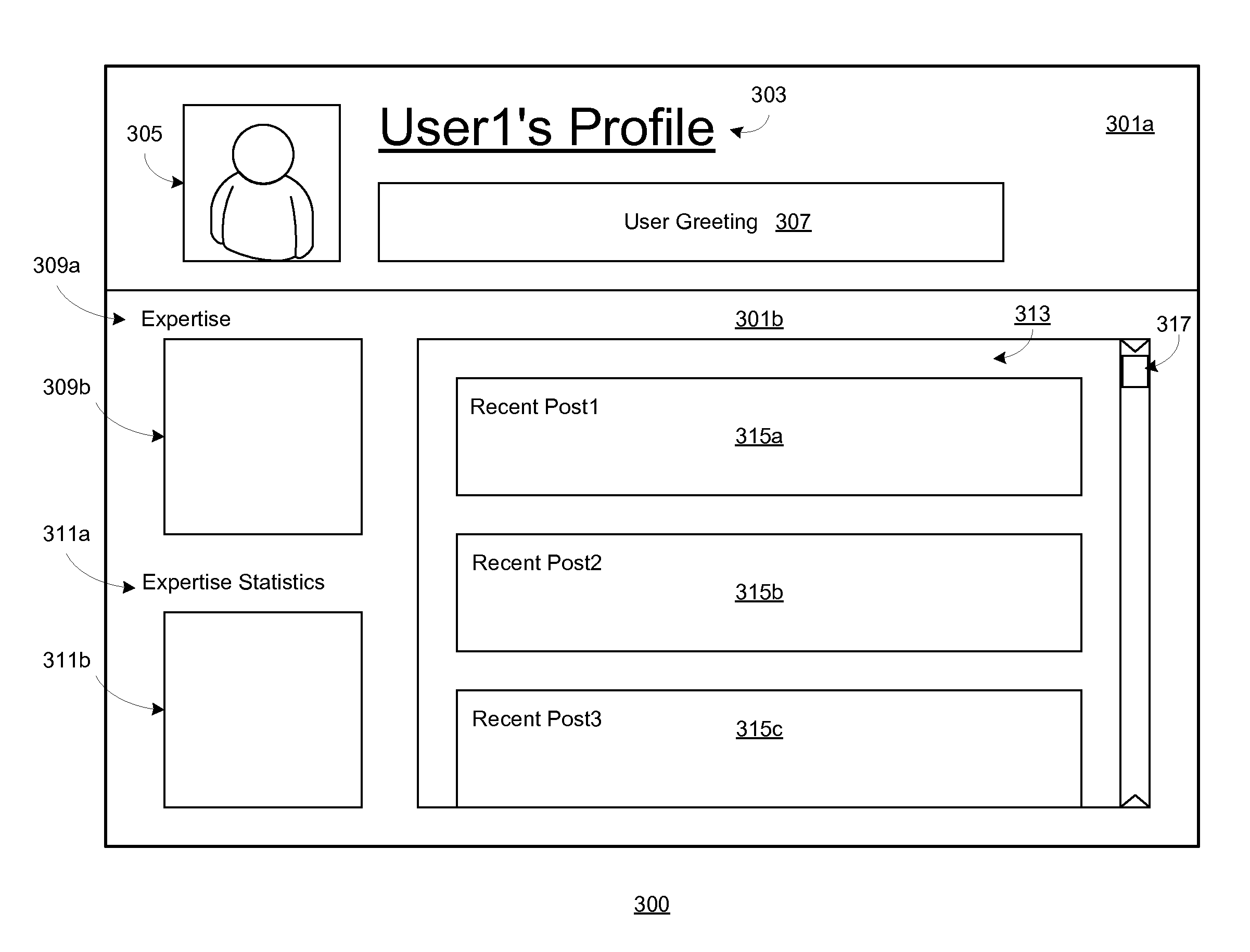 System for targeting specific users to discussion threads