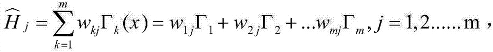 Fuzzy Neural Network Control Method of Ultrasonic Motor Based on Basis Function Network