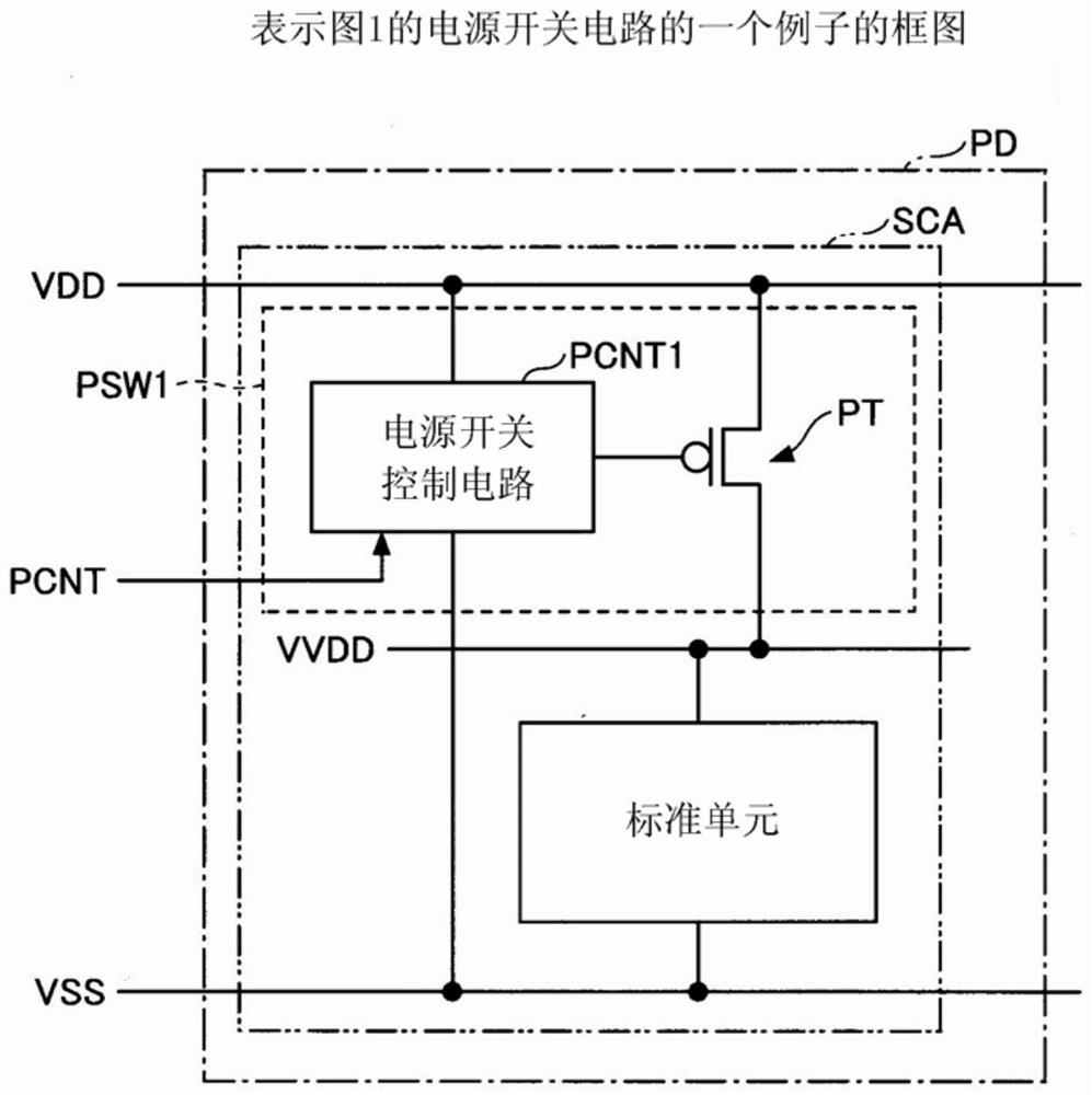 Semiconductor device