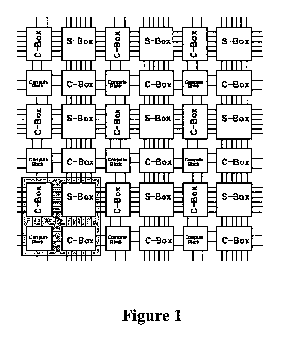 Interconnect structure enabling indirect routing in programmable logic