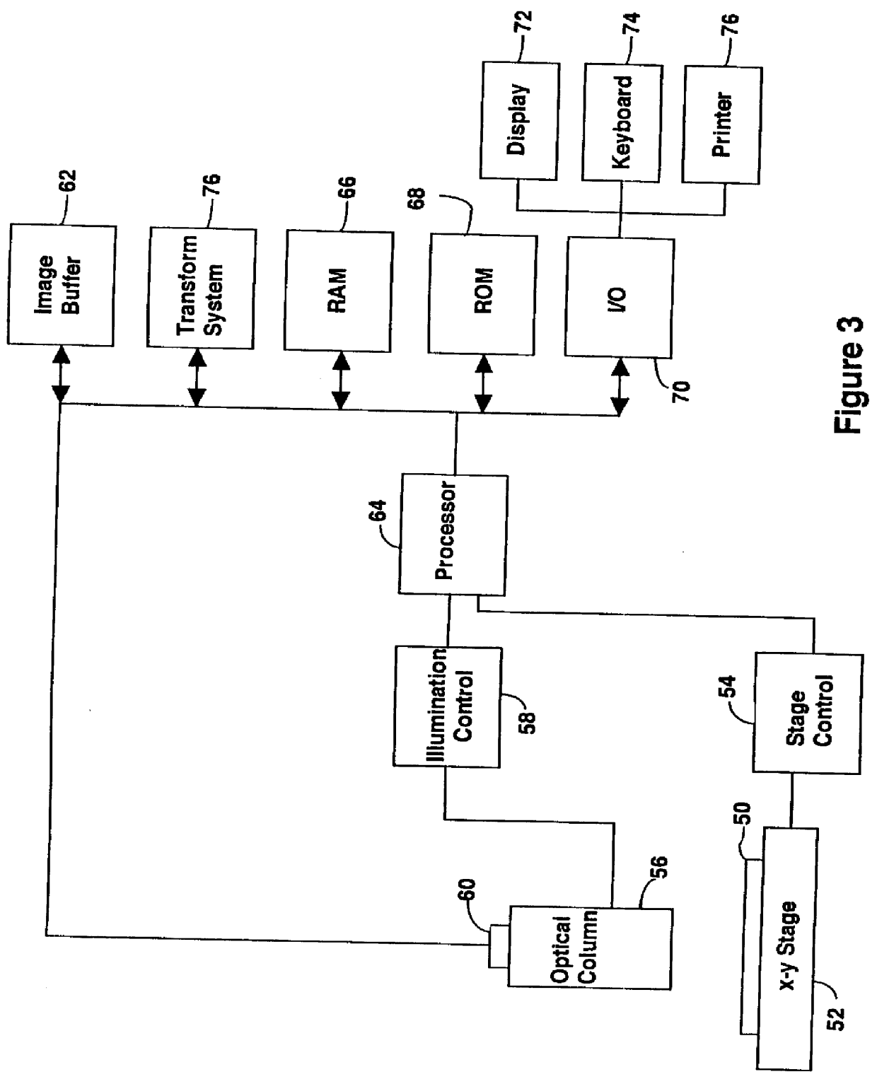 Inspection method and apparatus for the inspection of either random or repeating patterns