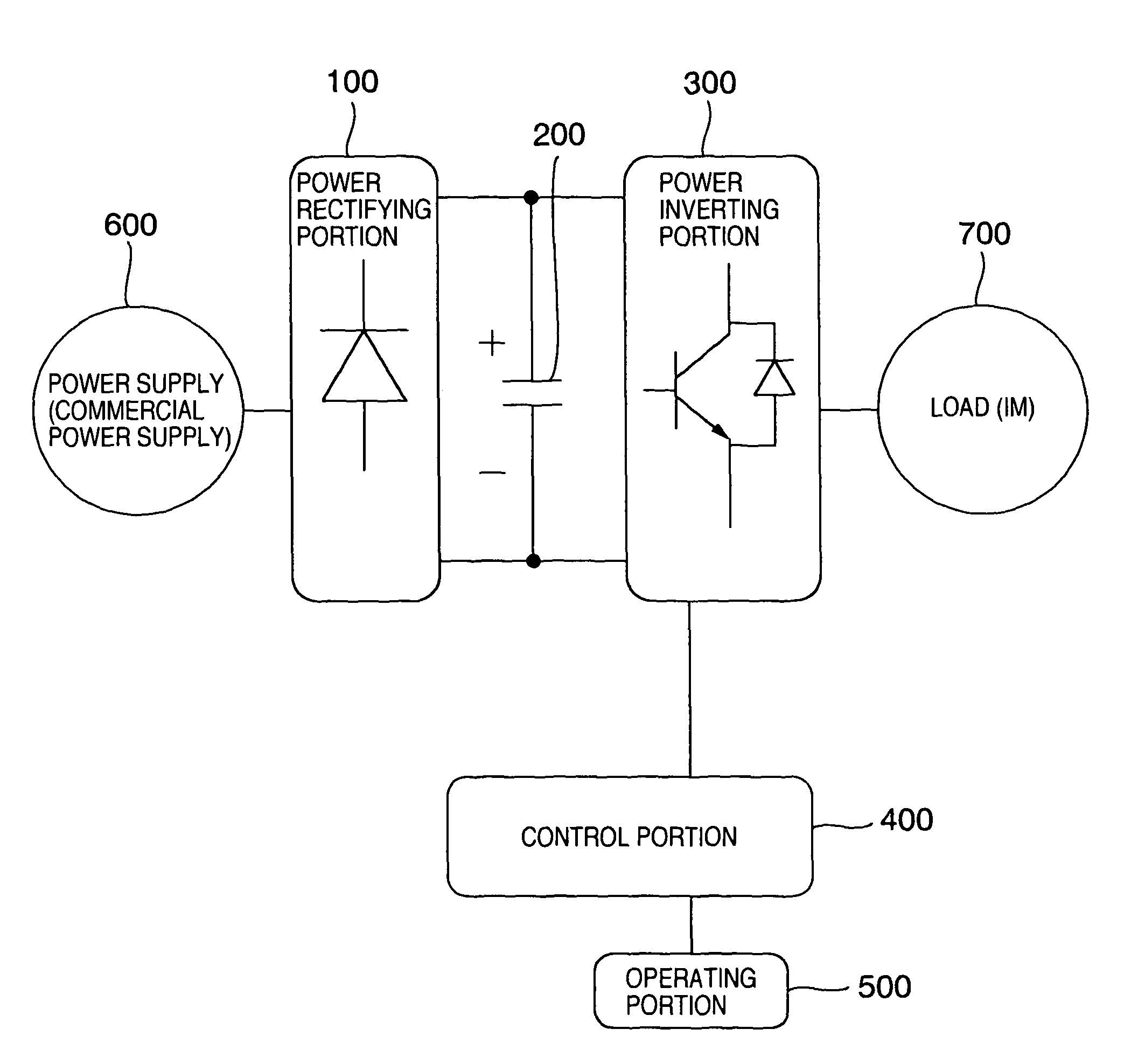 Temperature detection method of semiconductor device and power conversion apparatus