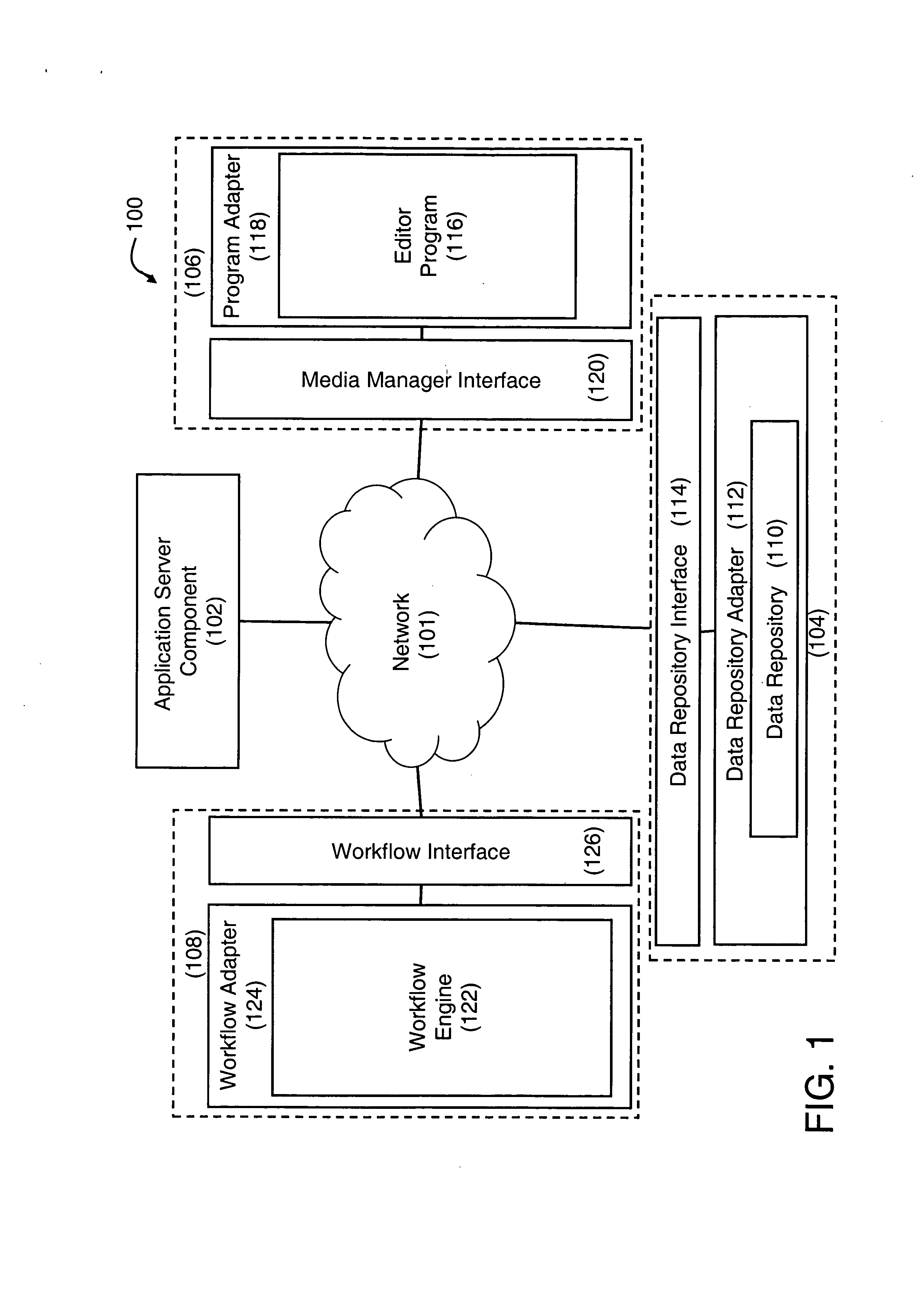 System and method for information creation, management and publication of documentation from a single source