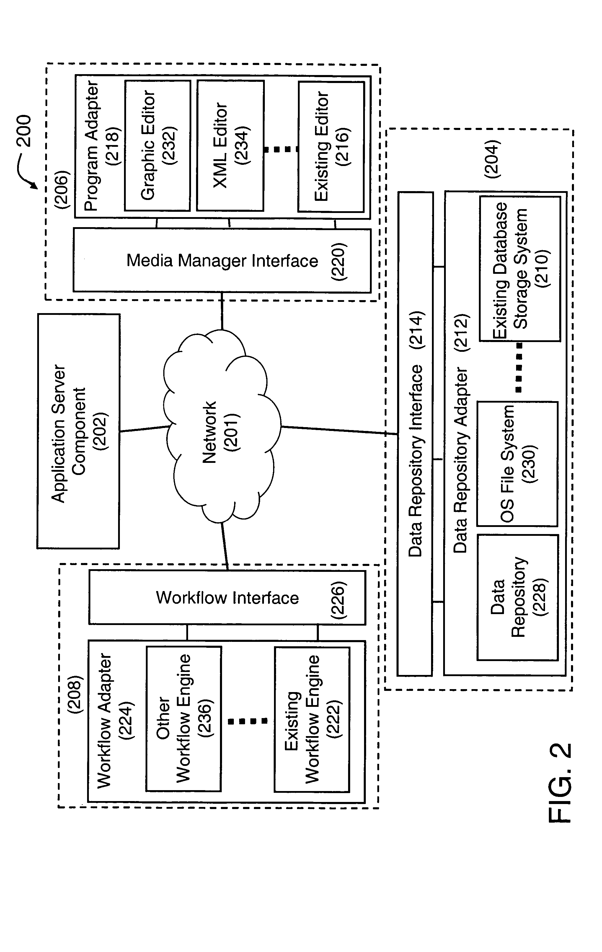 System and method for information creation, management and publication of documentation from a single source