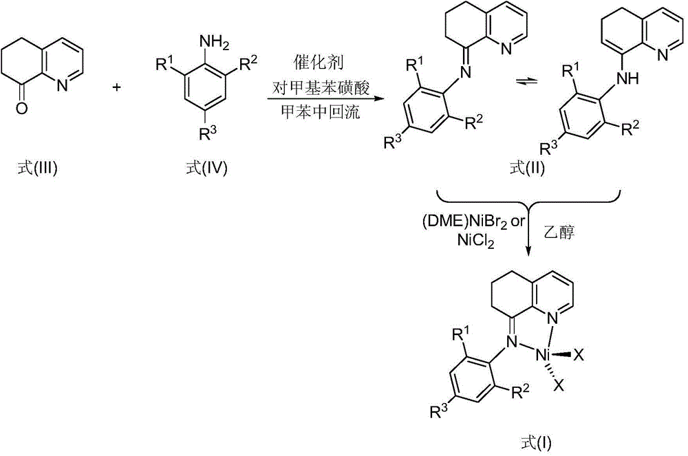 N-5,6,7-hydro-quinoline-8-aryl imine nickel complex catalyst and preparation method and application thereof
