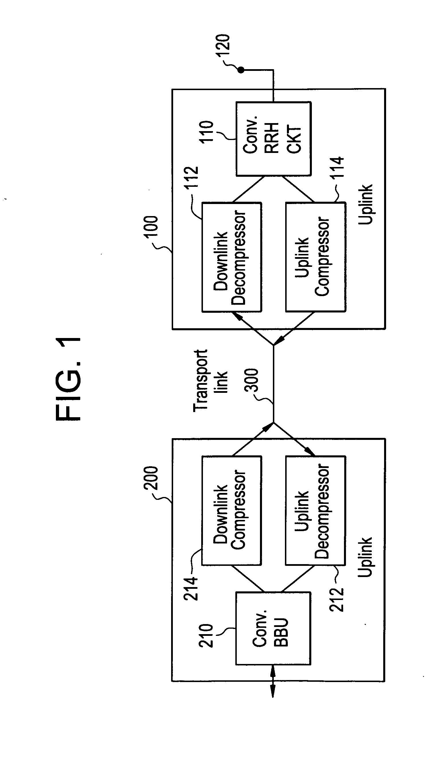Method And Apparatus For Signal Compression And Decompression