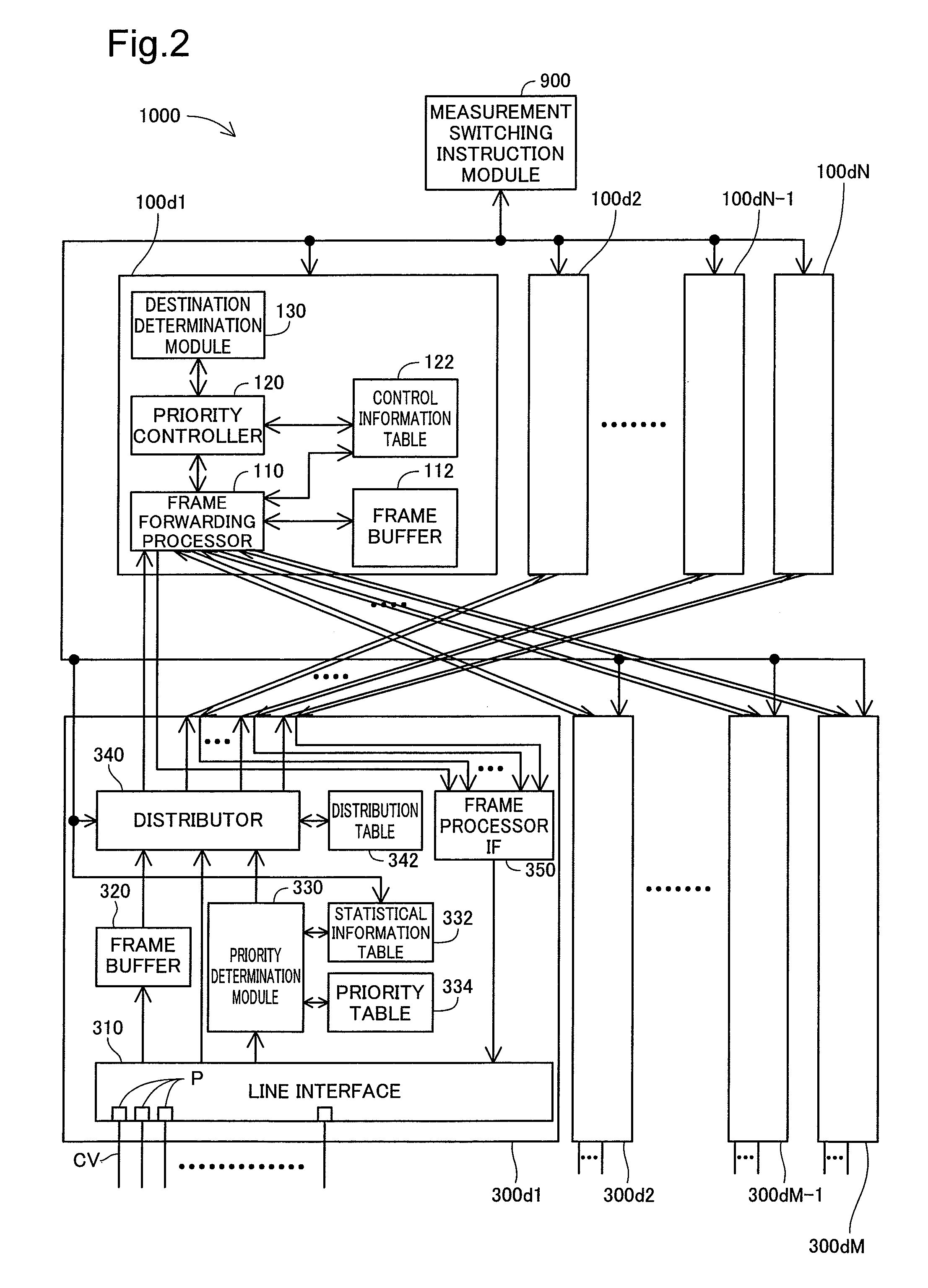 Relay device and relay device controlling method