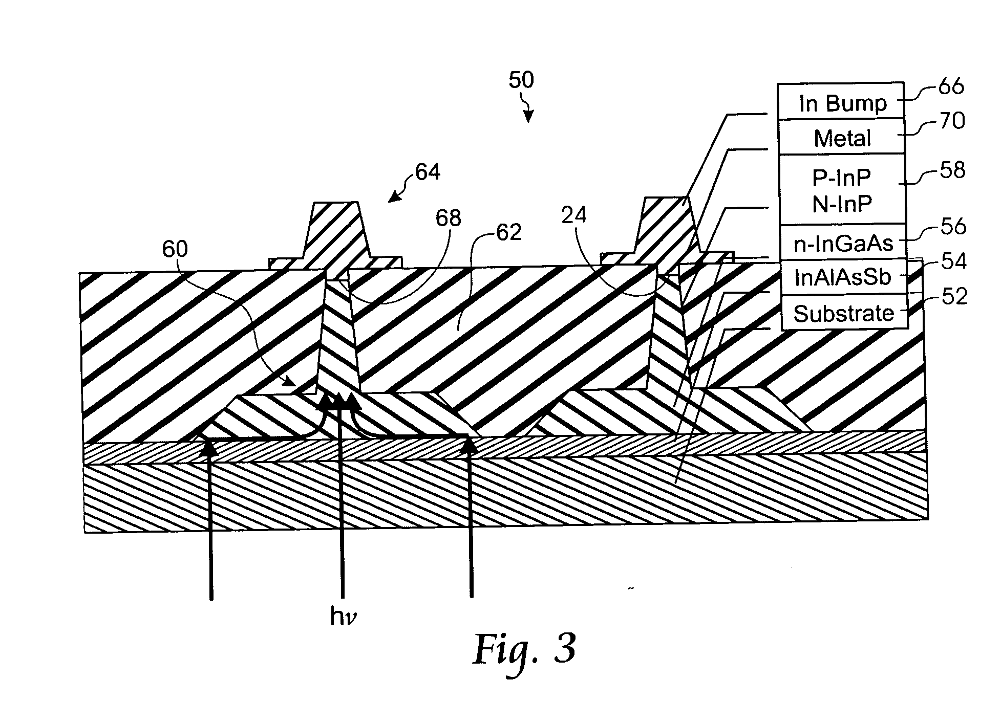 Low dark current photodiode for imaging