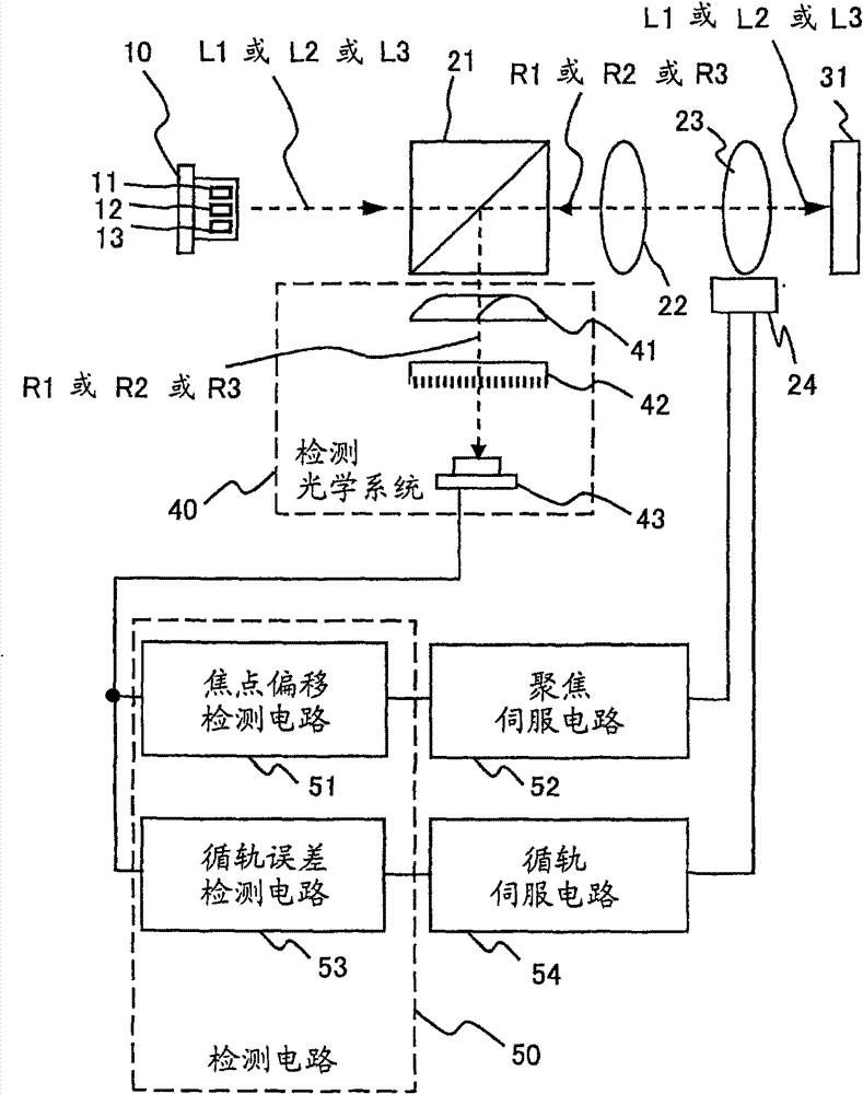 Diffraction optical element and optical pickup device