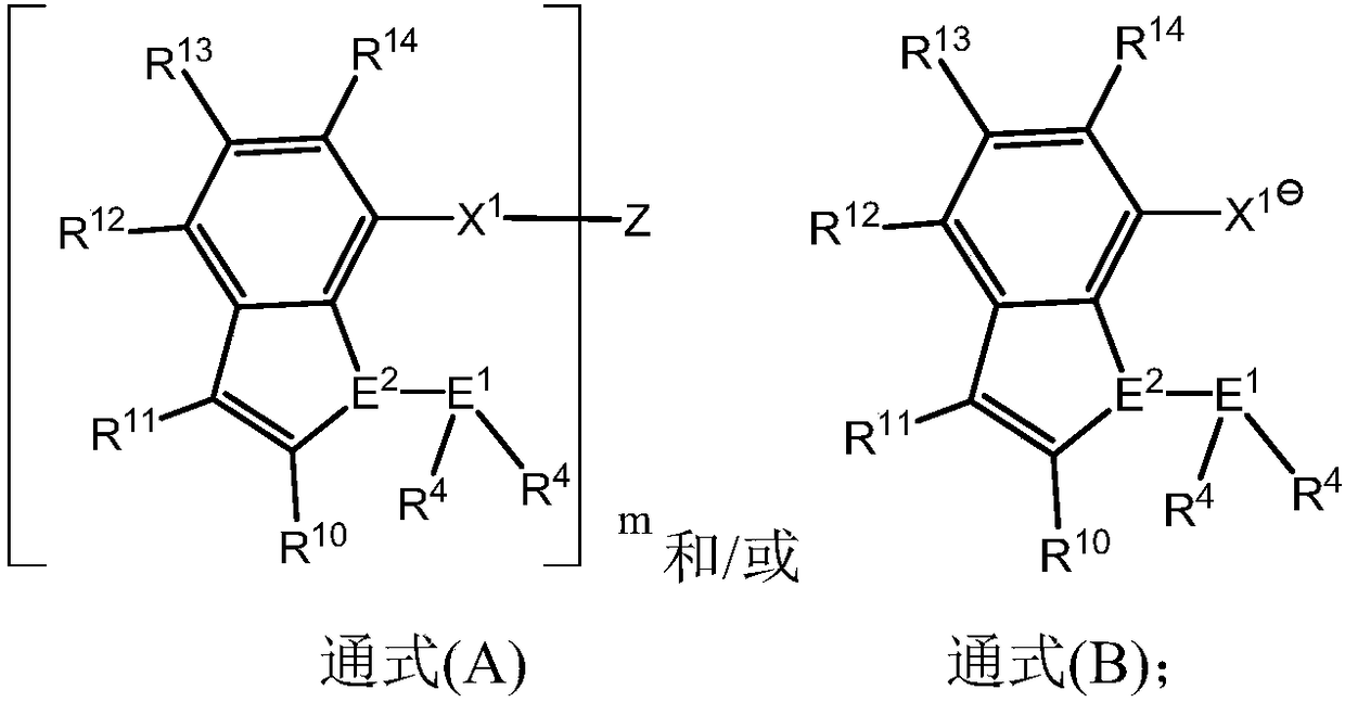 A kind of metal complex and its preparation method and the preparation method of olefin binary copolymer