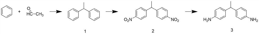 Production process of antibacterial nanofiber yarns