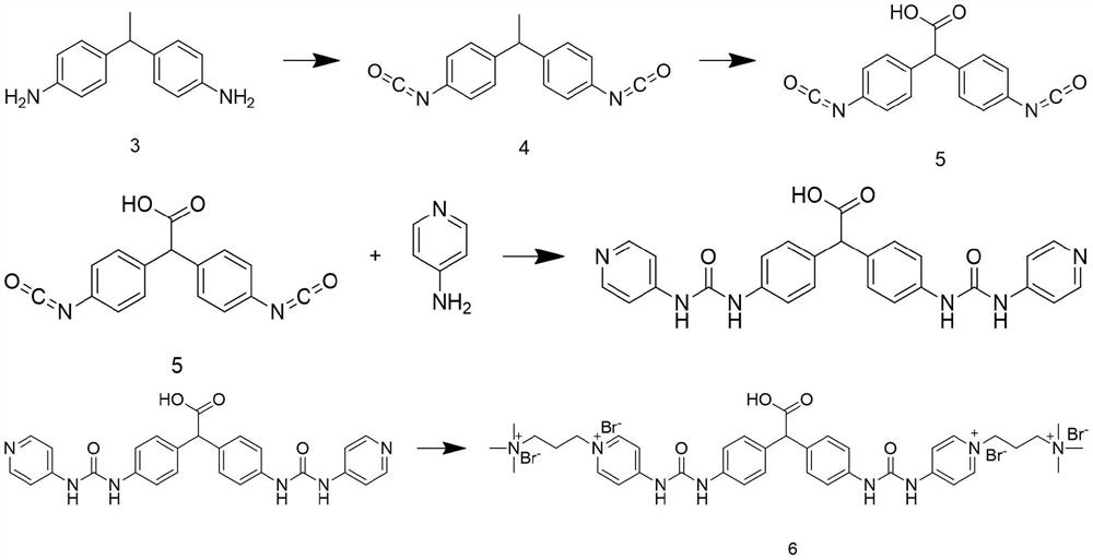 Production process of antibacterial nanofiber yarns