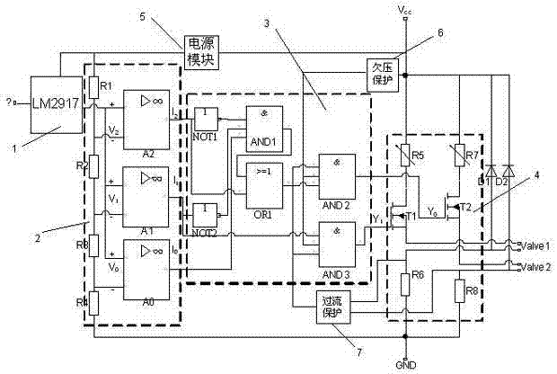 Electrically-controlled hydraulic steering control device