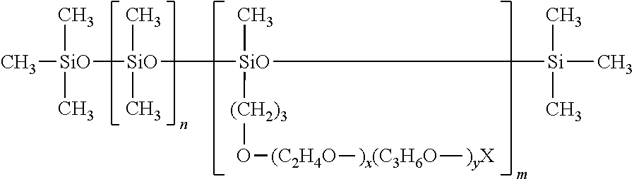 Cosmetic water-in-oil emulsion compositions