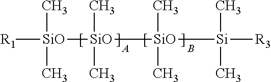Cosmetic water-in-oil emulsion compositions