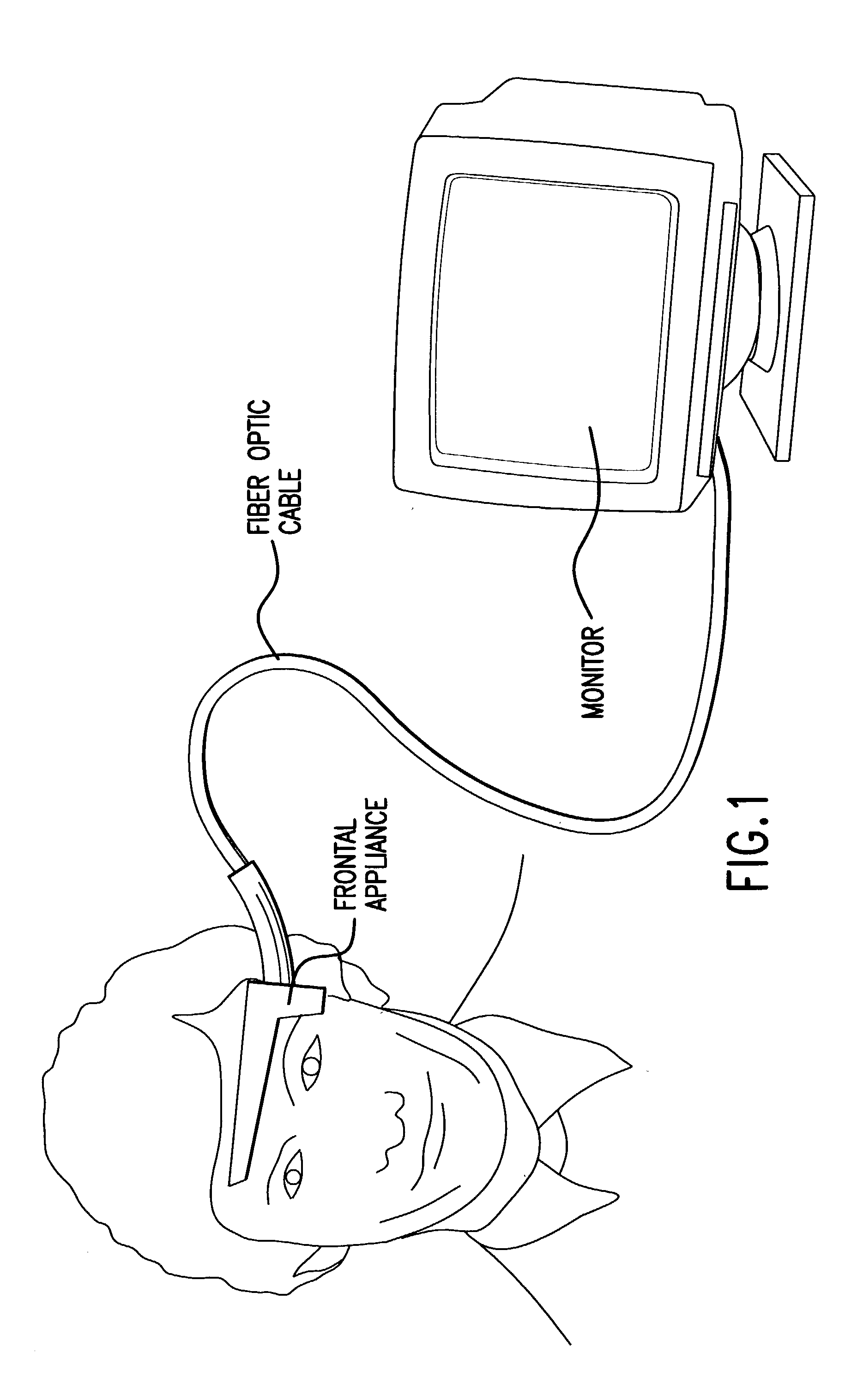 Fiber optic power source for an electroencephalograph acquisition apparatus