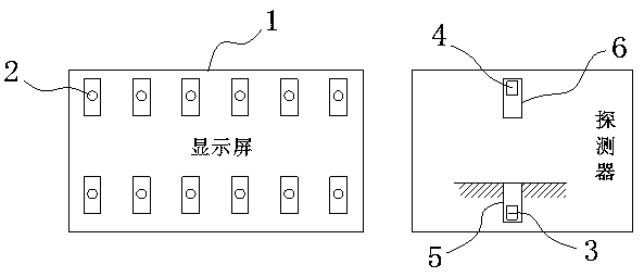 Guiding device for empty spaces of parking lots