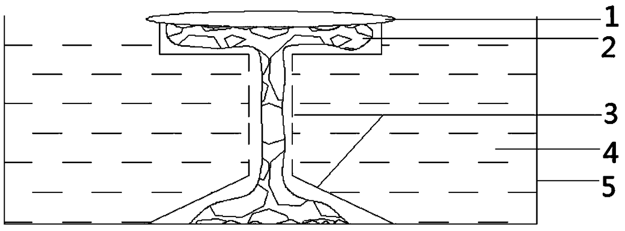 Biosensor based on immobilized phellinus igniarius thallus