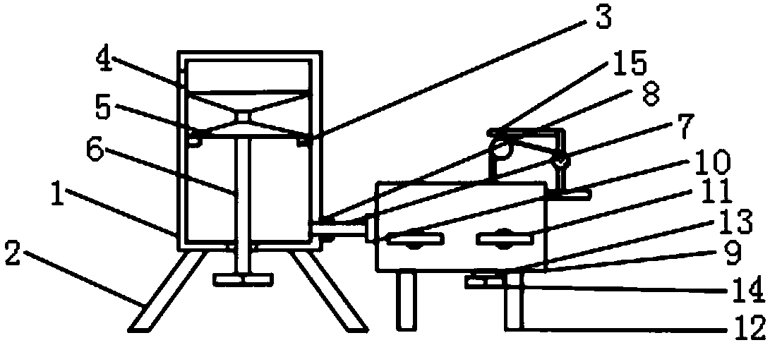 Industrial sewage purification device for environmental protection engineering