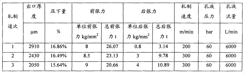 Cold-rolled steel strip and production method thereof, and anode plate material for electric dust removing device