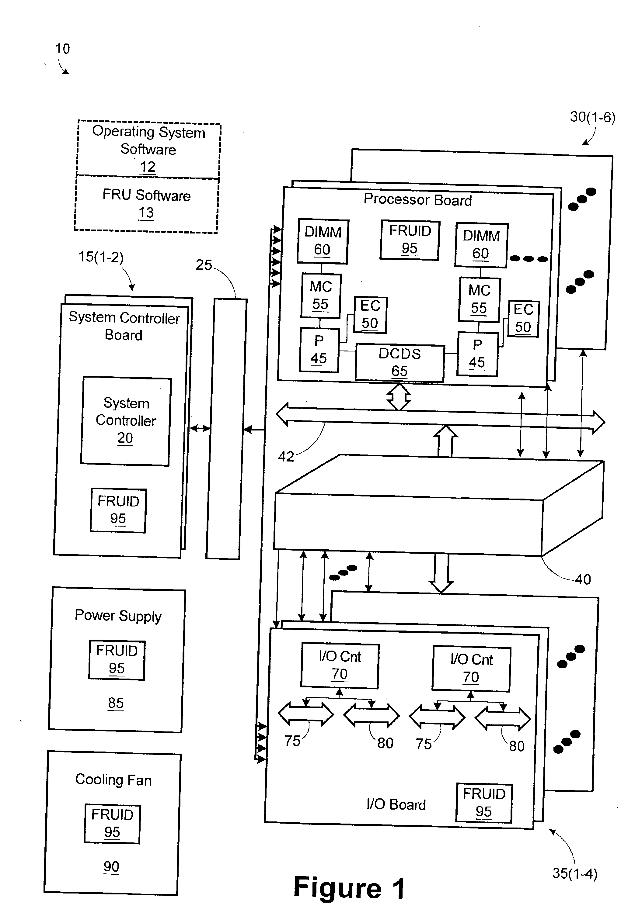 Method and system for storing field replaceable unit dynamic information using tagged data elements