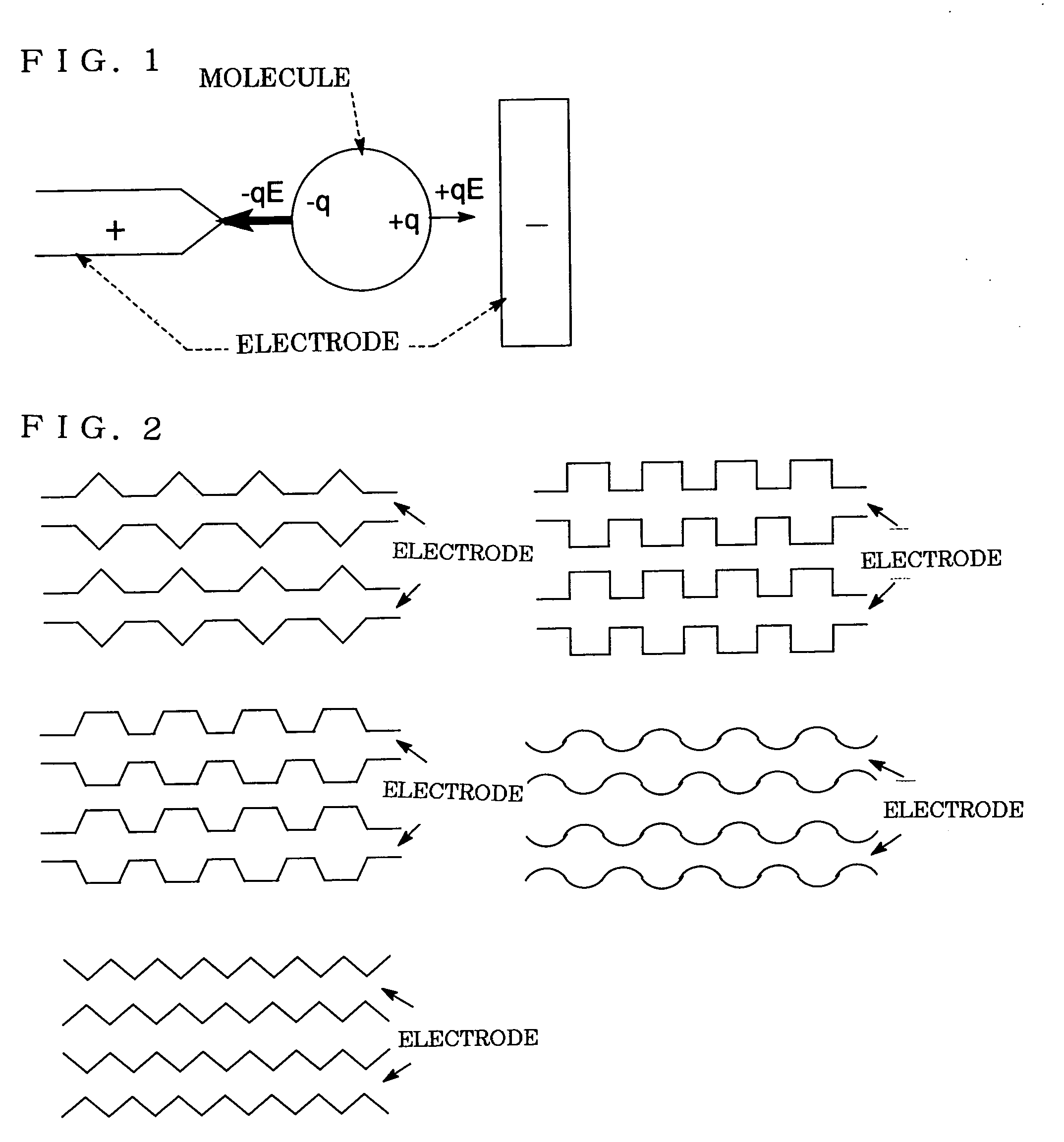 Method for separating substances using dielectrophoretic forces