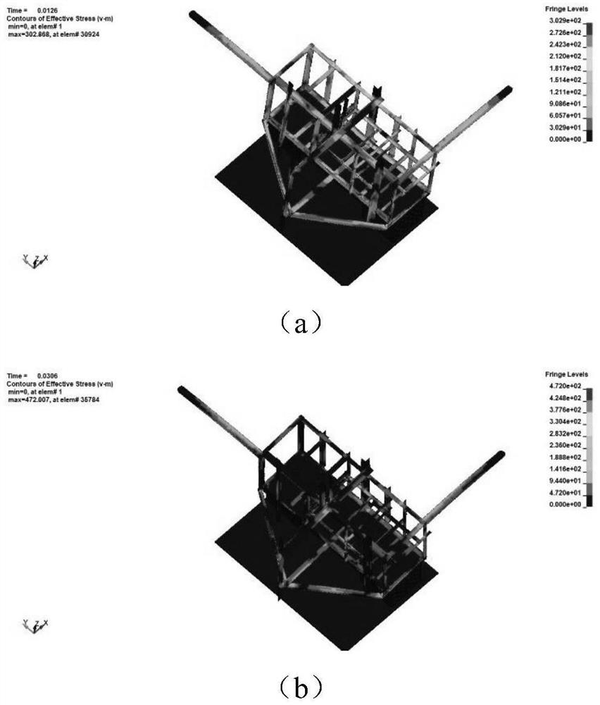 Ansys Ls-Dyna-based ball load service module falling analysis method