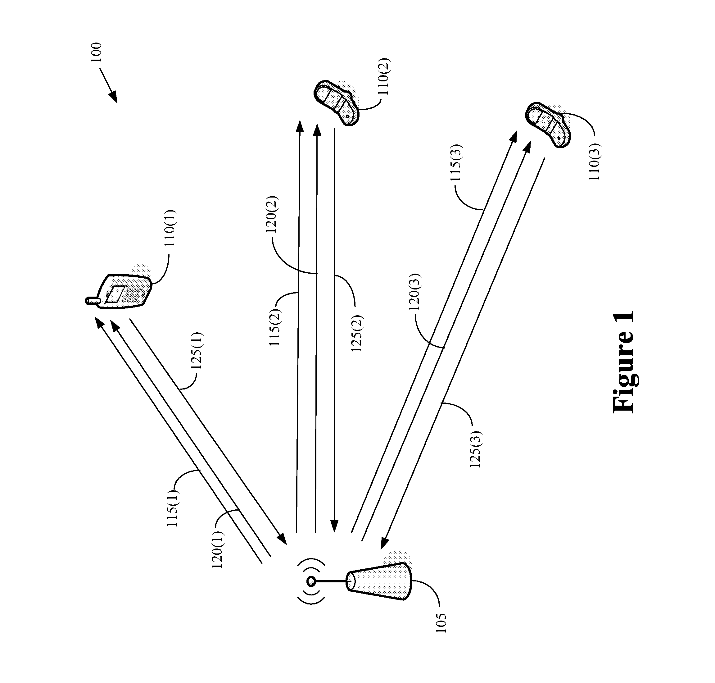 Method of assigning uplink acknowledgement channels in scheduled packet data systems