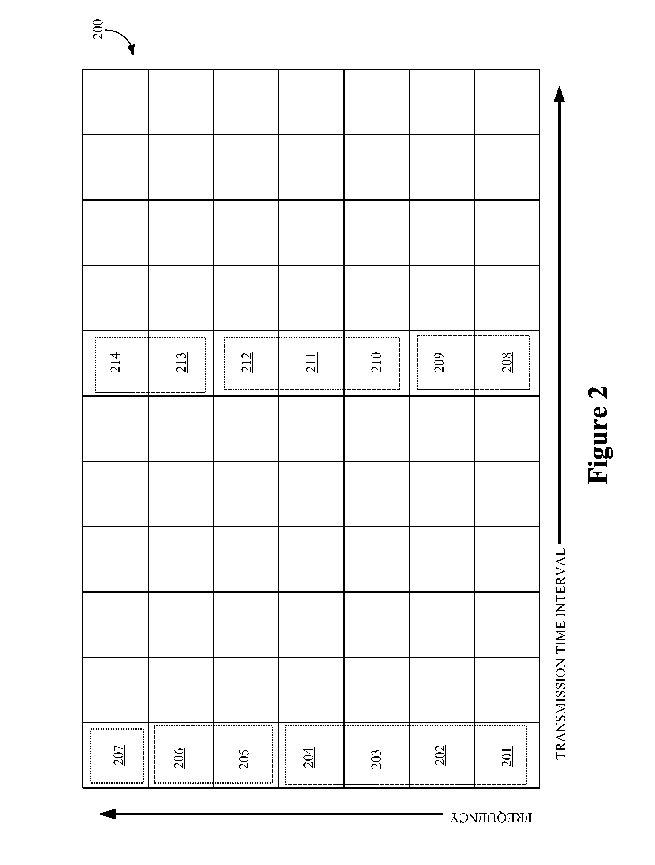 Method of assigning uplink acknowledgement channels in scheduled packet data systems
