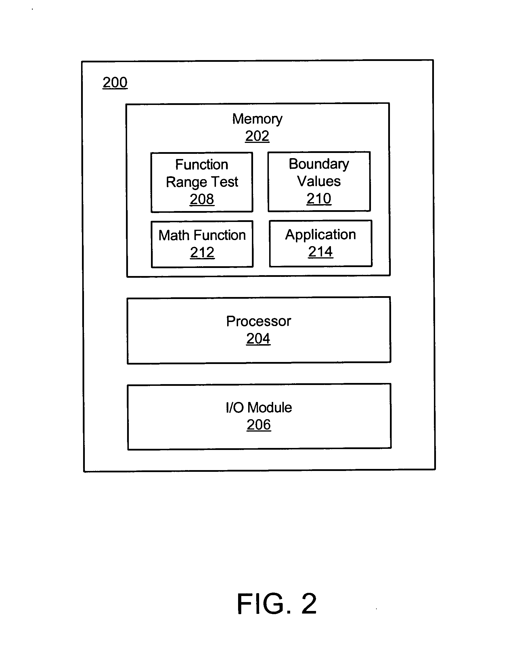 Apparatus, system, and method for efficient and reliable computation of results for mathematical functions