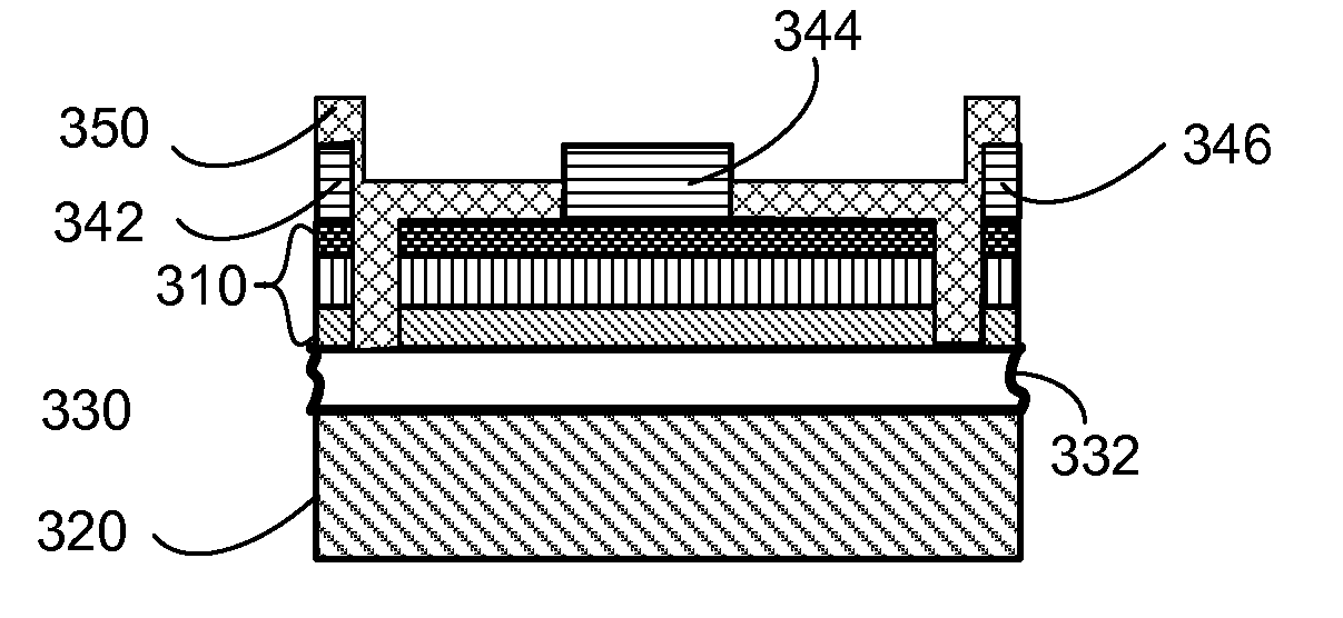 Method for fabricating robust light-emitting diodes