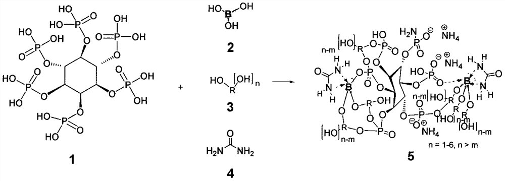 Chelating coordination type phosphorus-boron-nitrogen synergistic flame retardant and preparation method thereof