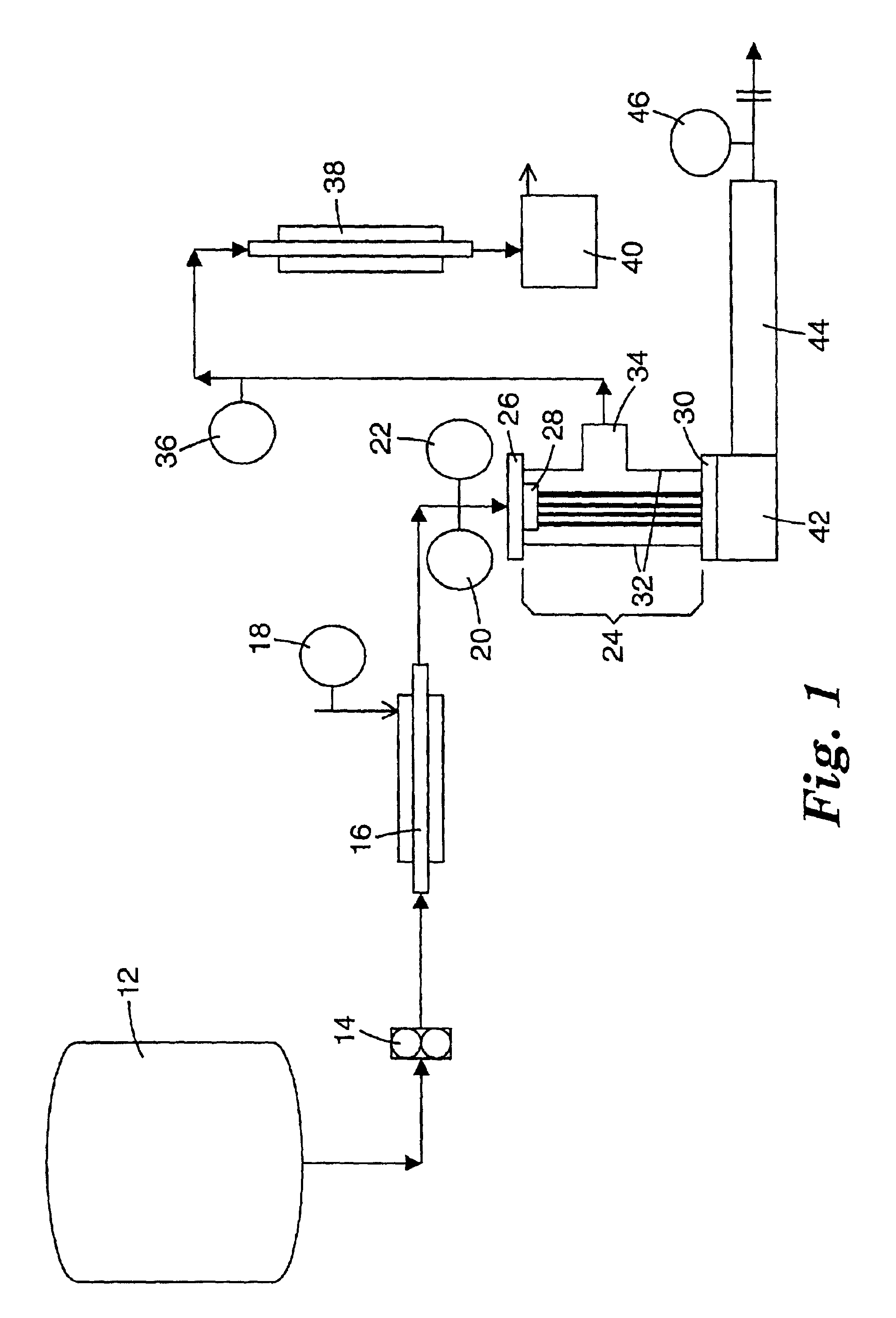 Continuous process for controlled concentration of colloidal solutions