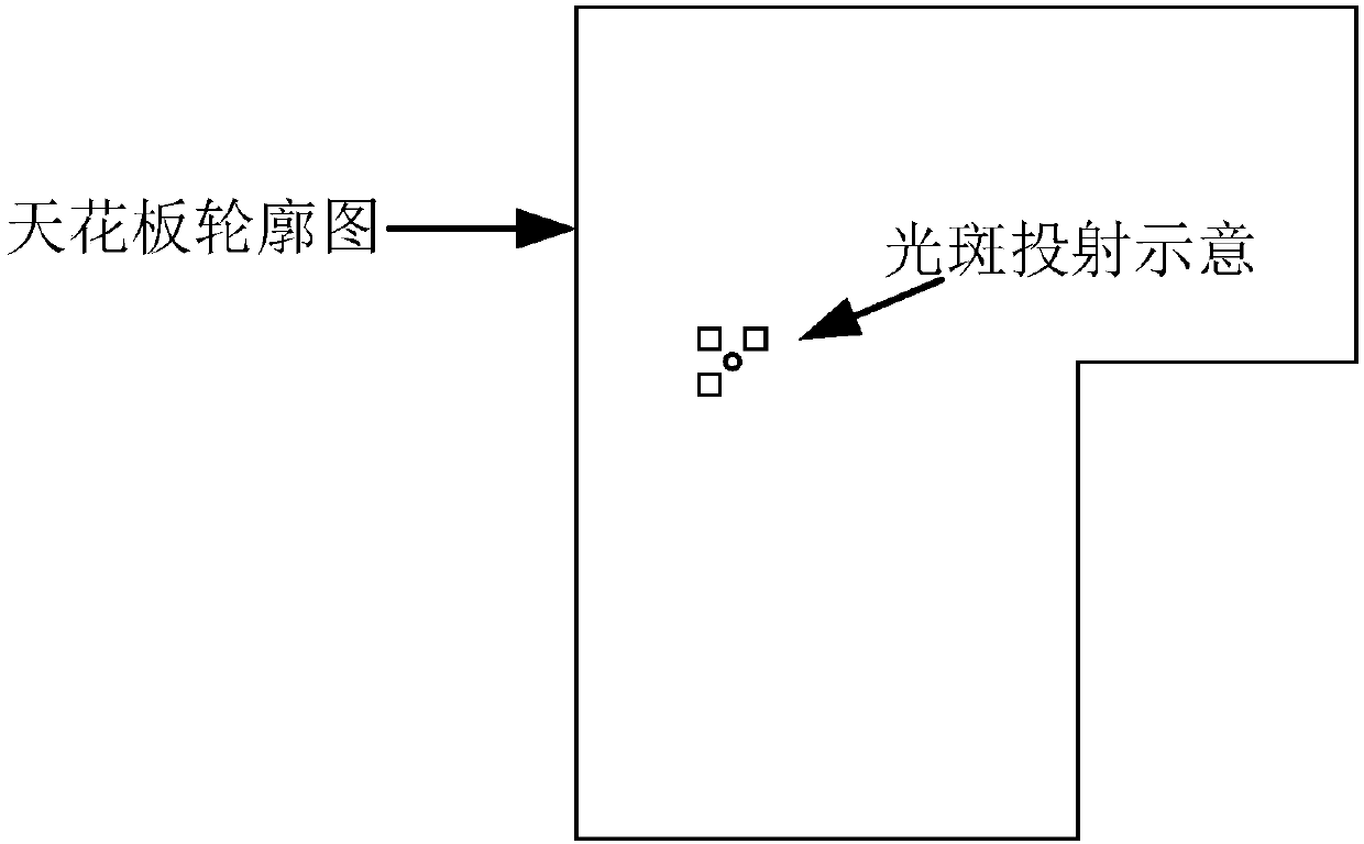 Method and system for robot navigation based on virtual wall for projection