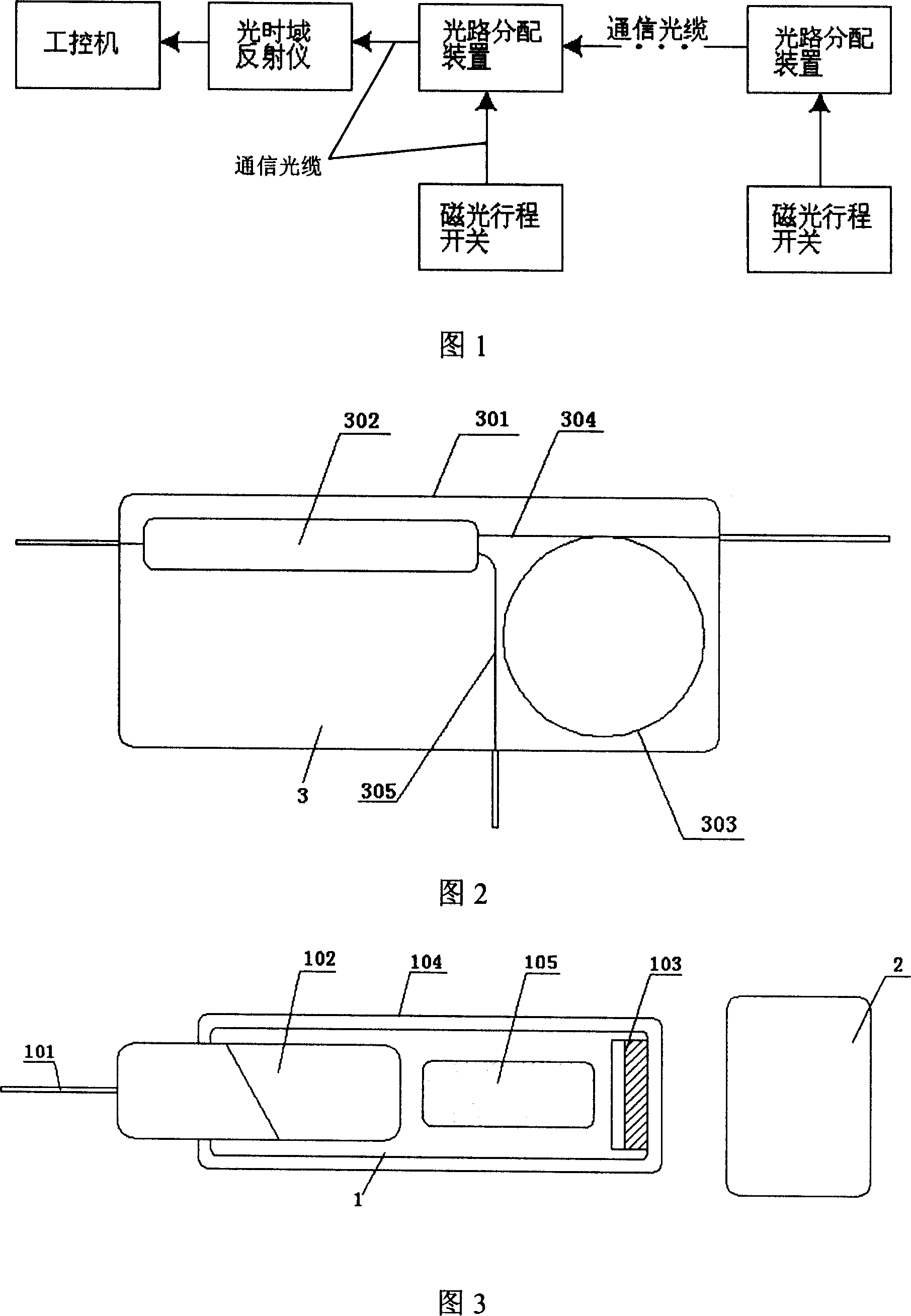 Monitoring system of optical fiber remote multi-point switch status