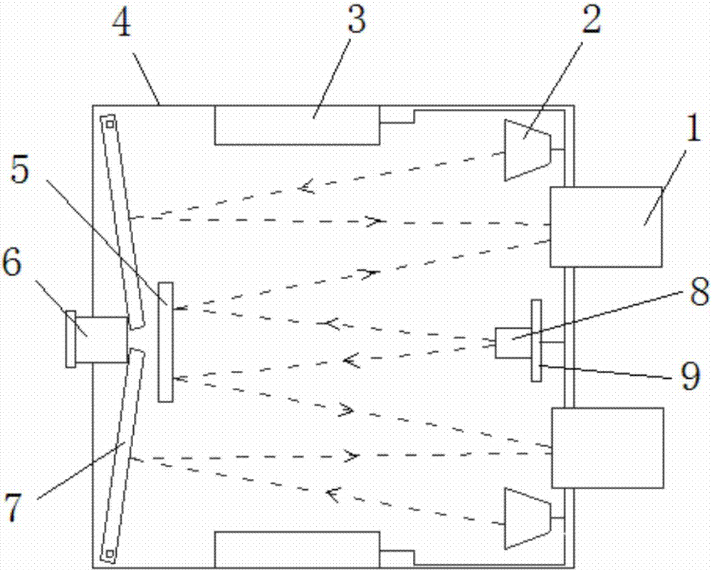 Telescope with dynamic simulating function