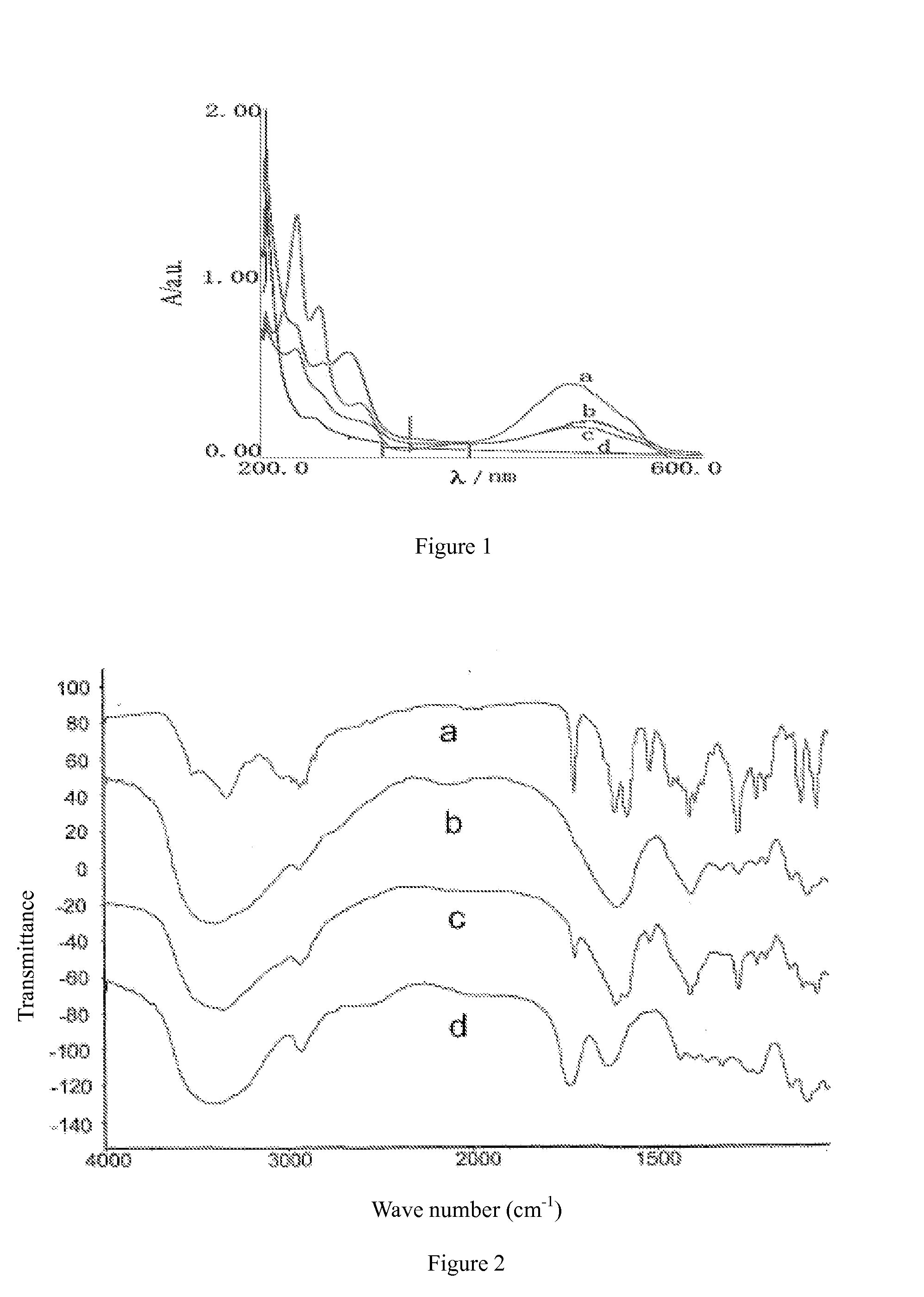 Passive solid tumor targeting anticancer prodrug and preparation method thereof