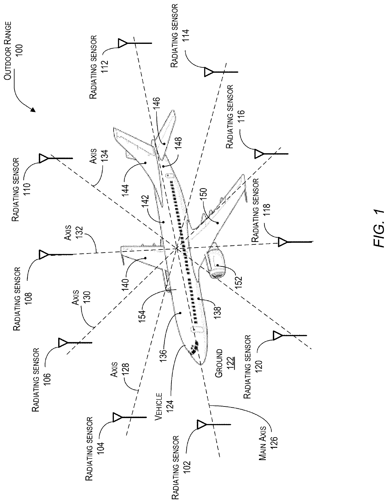 Method for high-intensity radiated field (HIRF) and electromagnetic pulse (EMP) analysis of a vehicle