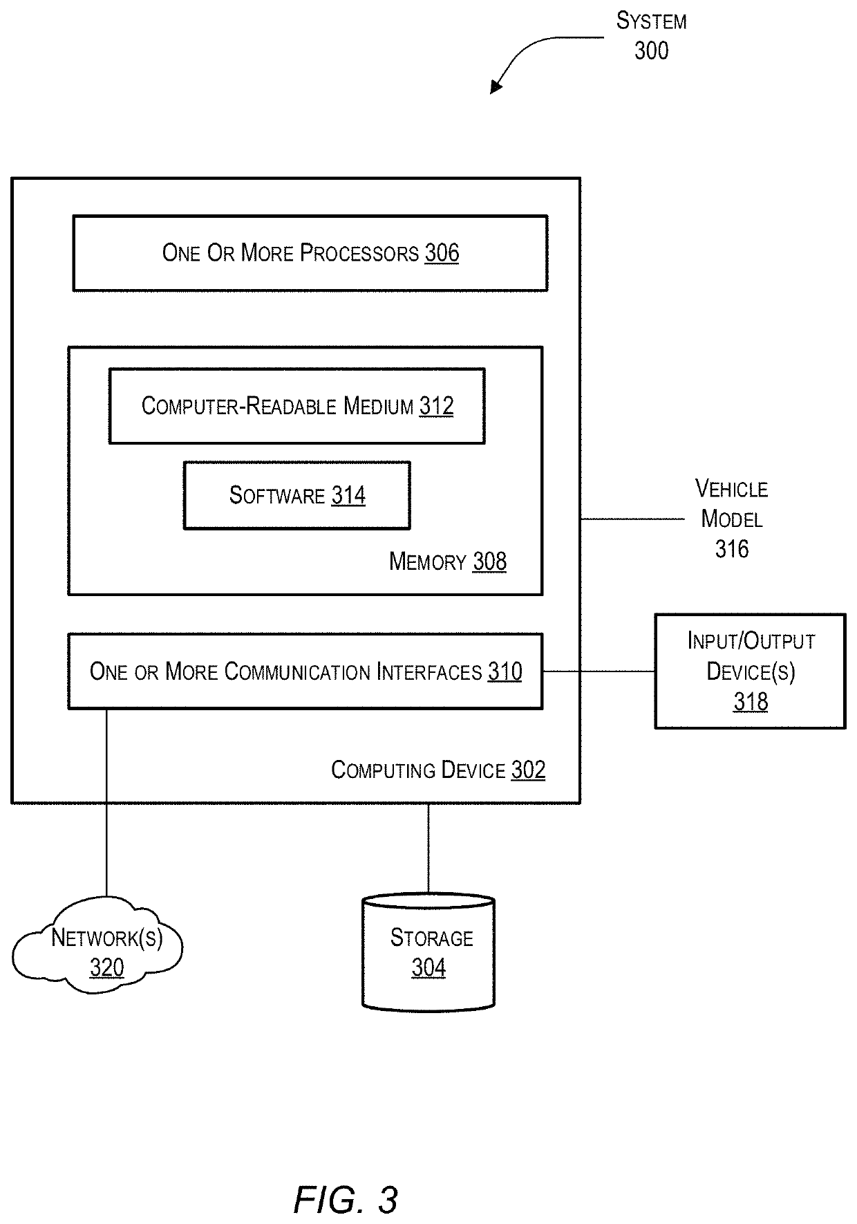 Method for high-intensity radiated field (HIRF) and electromagnetic pulse (EMP) analysis of a vehicle