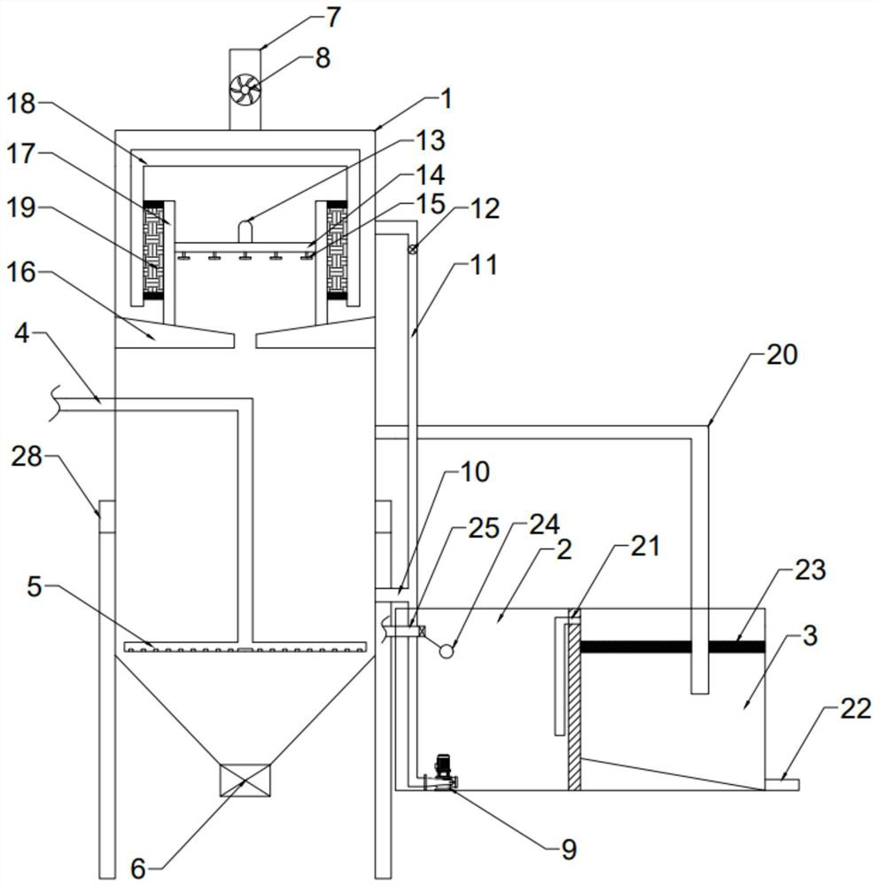 Water mist dust removal integrated device