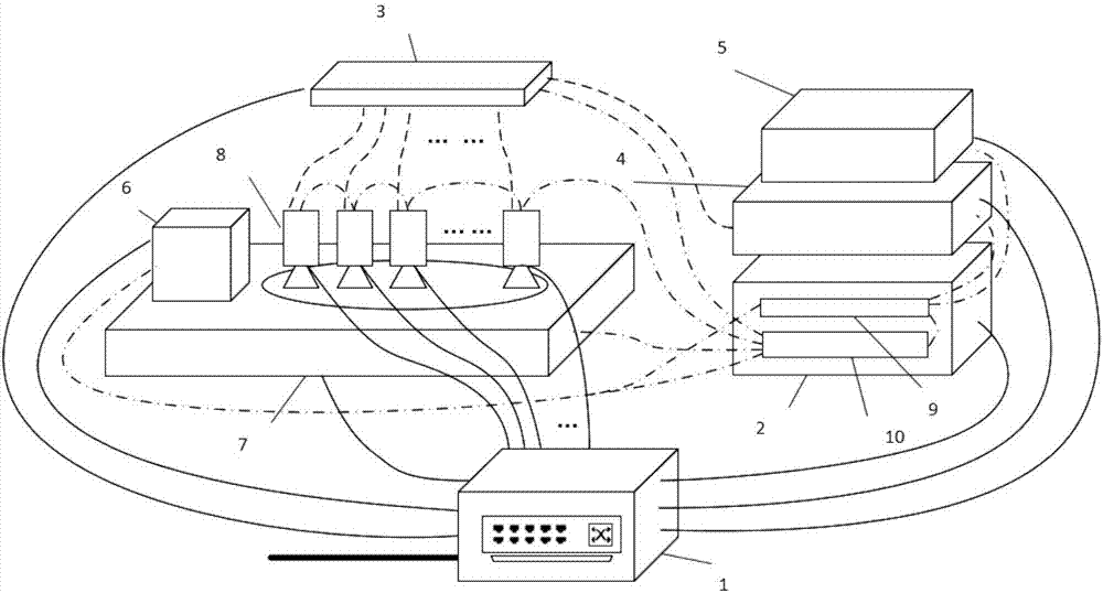 Onboard multi-channel hyperspectral camera circuit integrated system