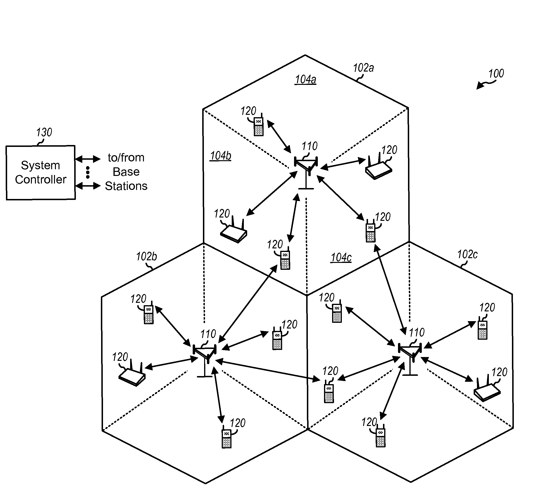 Method and apparatus for using a mac protocol for broadcast