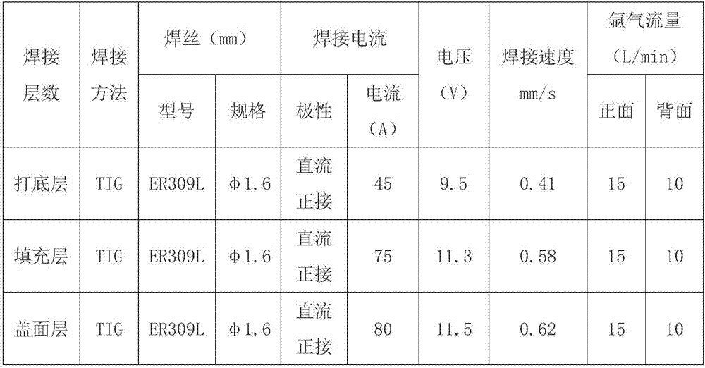 Dissimilar steel welding method