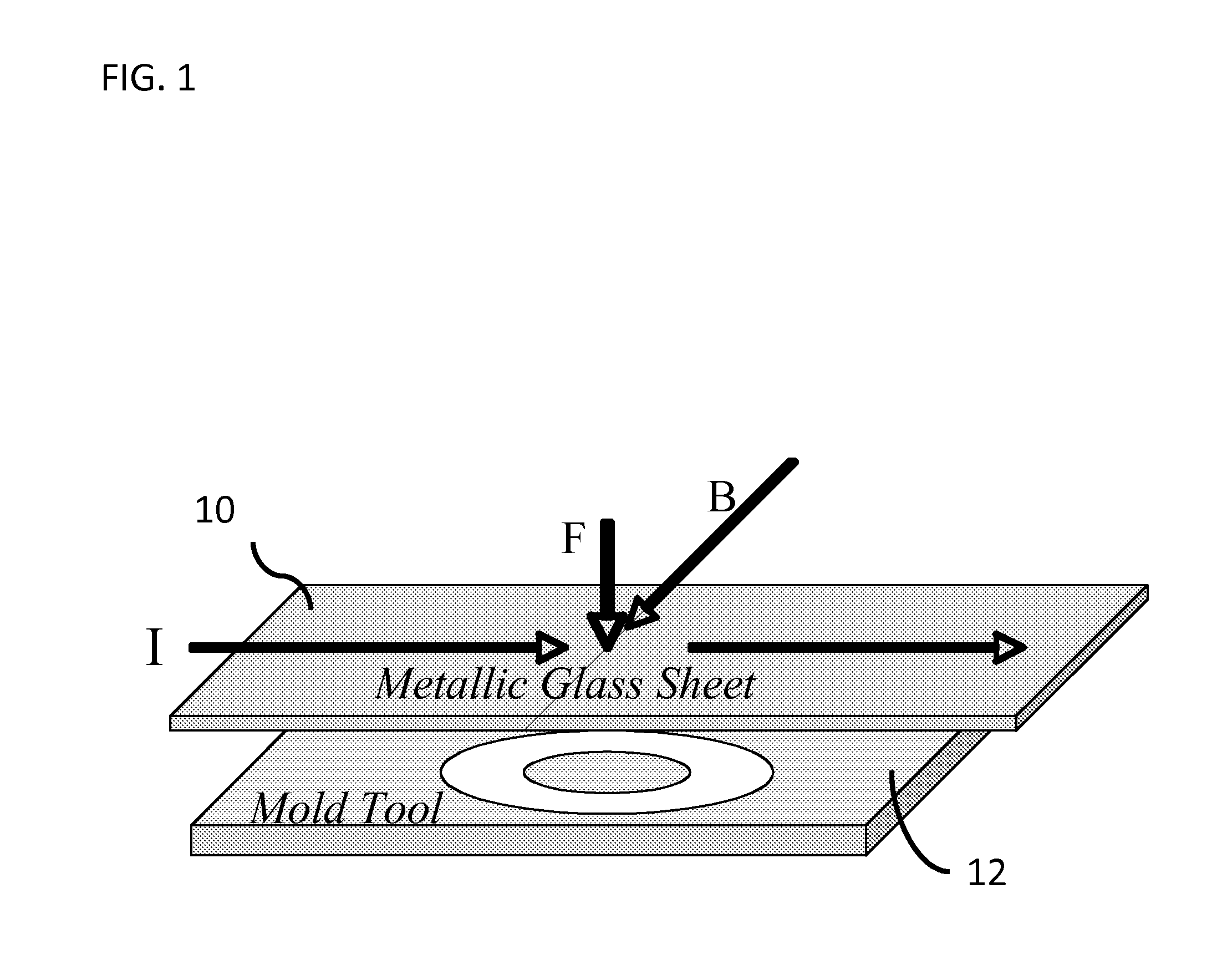 Electromagnetic forming of metallic glasses using a capacitive discharge and magnetic field